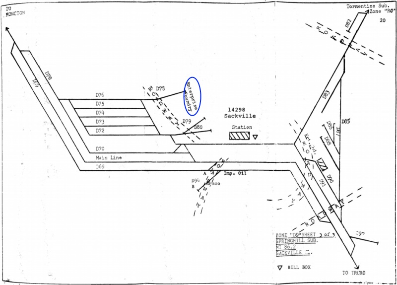 CN Sackville Track Diagram