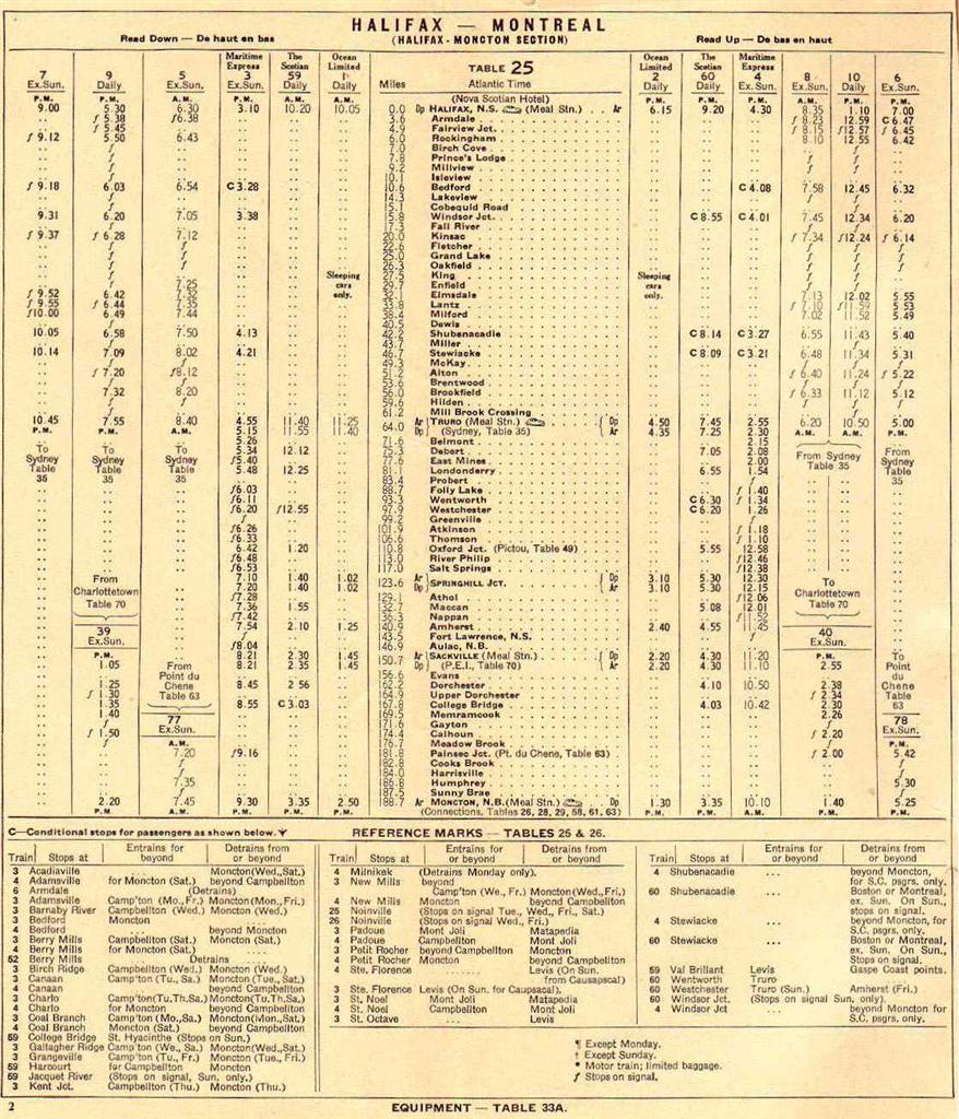 Traingeek.ca | Timetables | 1955/09/25 CN Public Timetable