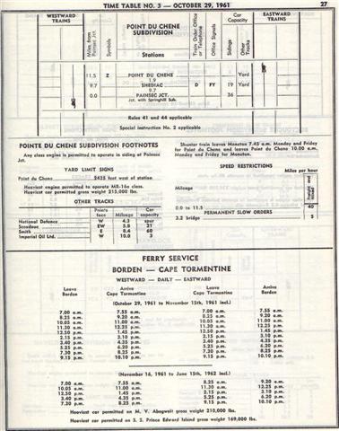 Traingeek.ca | Timetables | 1961/10/29 CN Employee Timetable (Atlantic ...